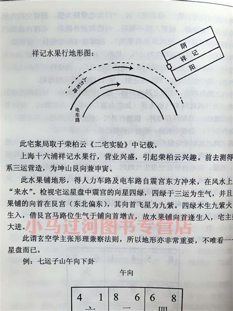 双星断事|命理玄空风水双星断事及化解